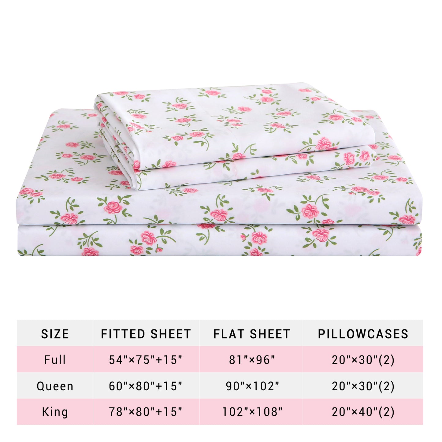 Pink Rose 4-PC Bedding Set